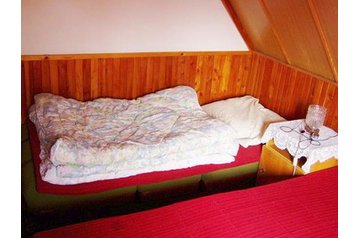 Slovacchia Privát Ružomberok, Esterno